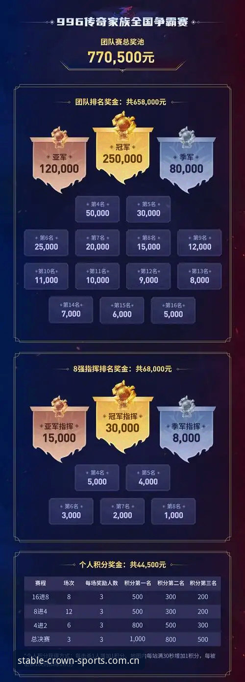 揭秘皇冠体育平台电竞赛程下载背后的真相：稳定流畅不是玄学